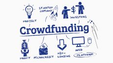 College Crowdfunding